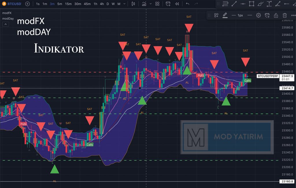 modTrade (modfxmarket.com)
