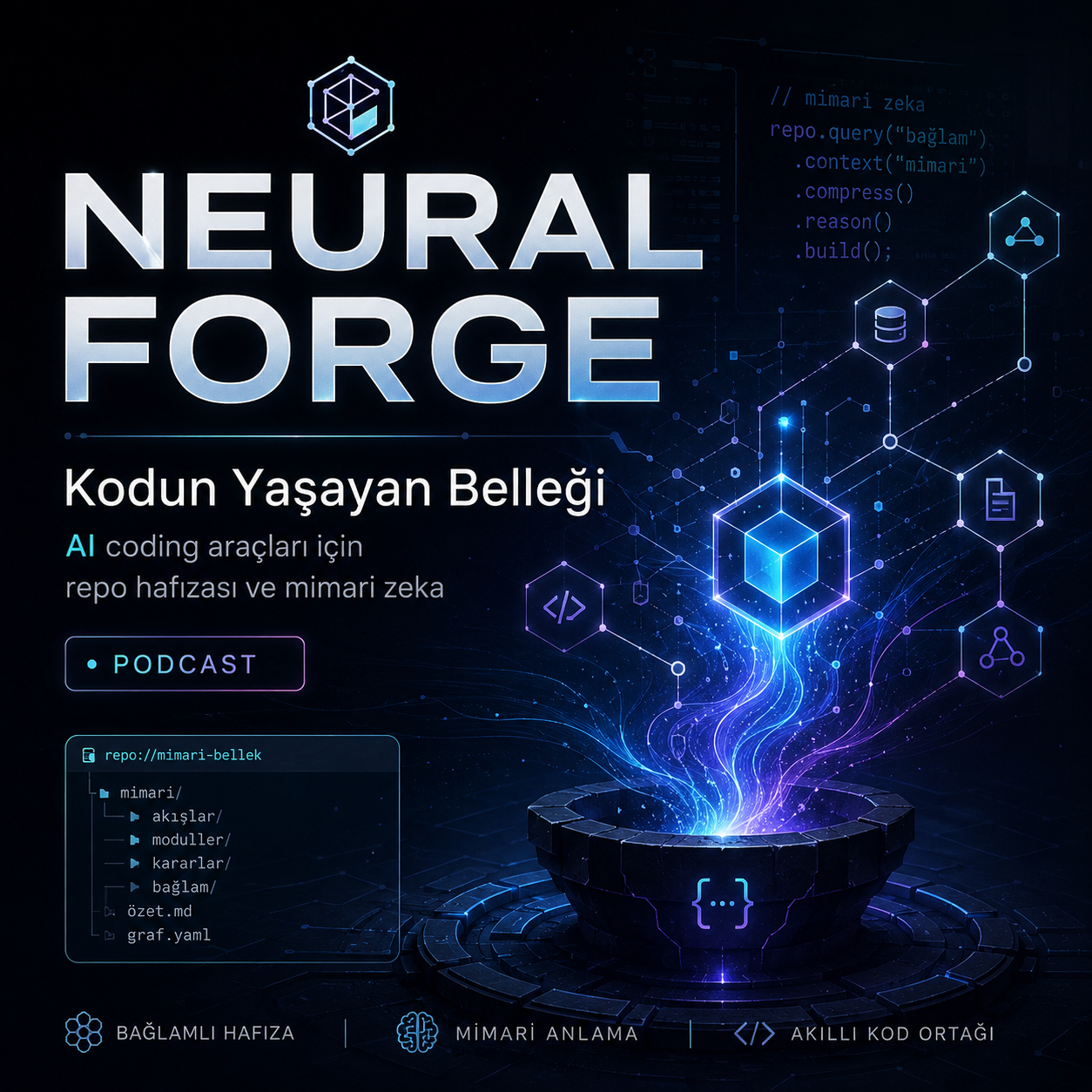 Kodun Yaşayan Belleği (Neural Forge) cover artwork
